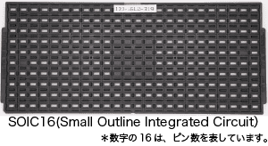 CSP(Chip Size Package)